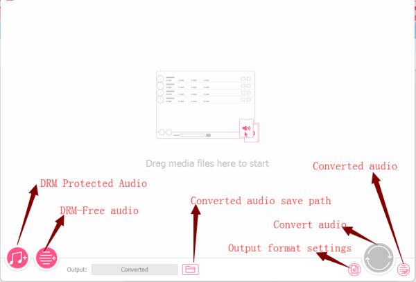 Apple Music DRM protected removal