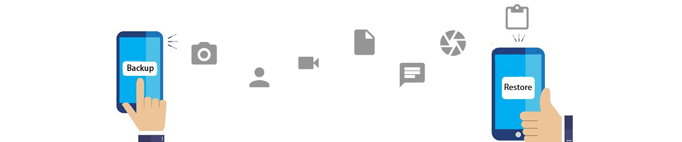  data transfer between two mobile