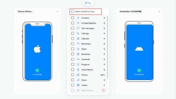 iPhone Won't Send Pictures to Android