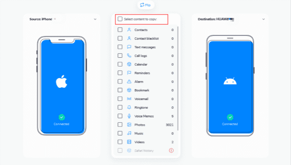 Transfer data type