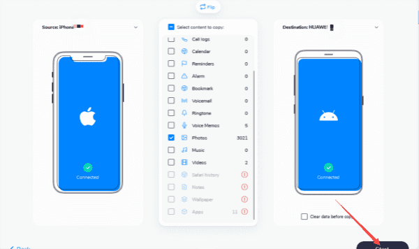 Transfer pictures from iPhone to Huawei