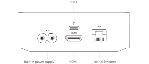 connect Apple TV to computer