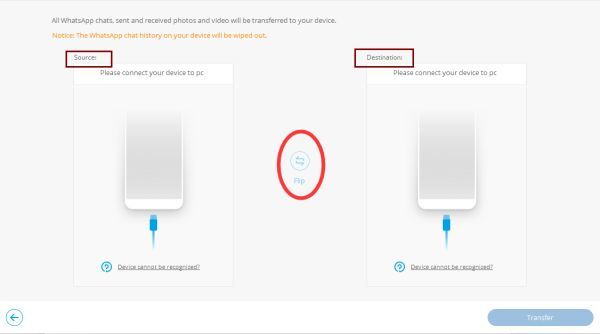 verify apps over usb verify apps over usb