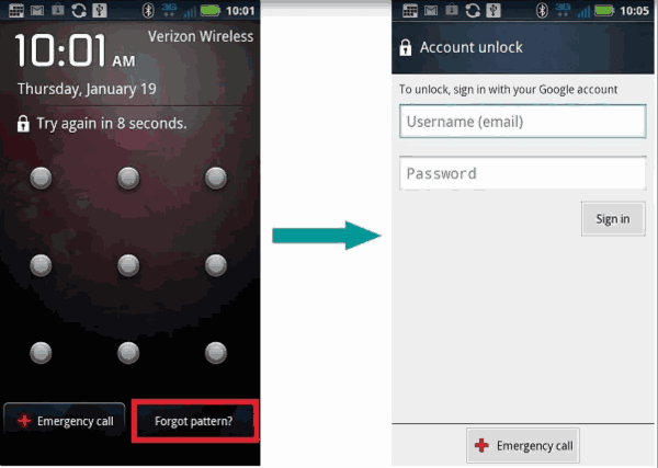 How to unlock Android phone with Google account